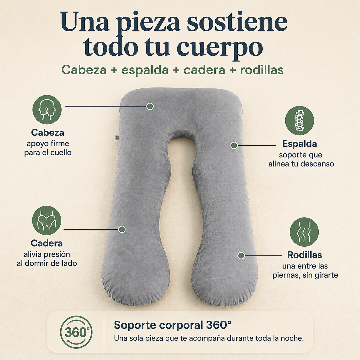 Almohada Materna Para Embarazadas Con Re - id2195633 — vista 3