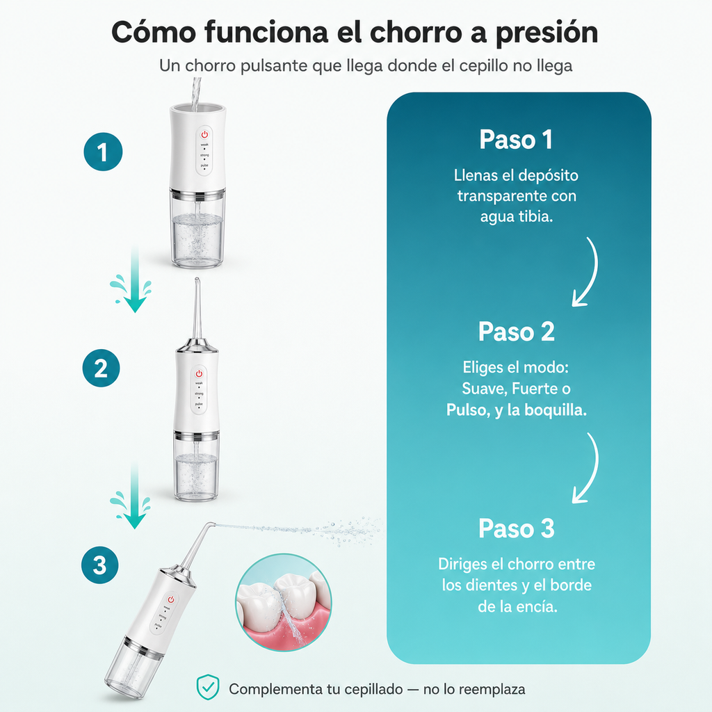 Irrigador Oral Recargable Sarro 4 Boquil - ID339495 — vista 4